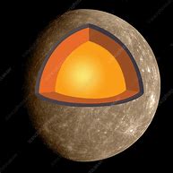 Image result for Inside Mercury
