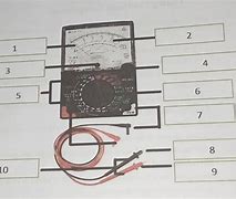Image result for Parts of the Analog Multimeter