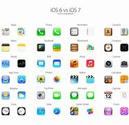 Image result for iOS 6 iPod Icon
