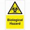 Image result for Cartoon Caution Sign