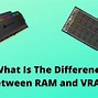 Image result for Vram vs Ram