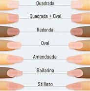 Image result for Diferentes Tipos De Uñas