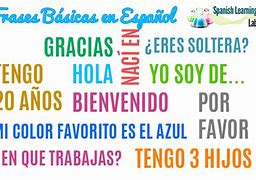 Image result for Frases En Español