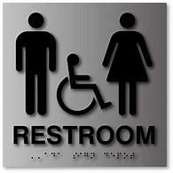 Image result for Unisex Restroom Door Signs
