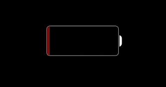 Image result for iPad Black Screen with Empty Battery