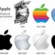 Image result for iOS 1st Logo