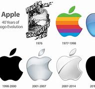 Image result for iPhone 6 Apple Logo Evolution