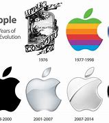 Image result for 2018 Apple Logo