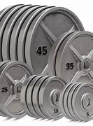 Image result for Fitness Gear Weight Plates
