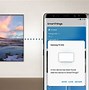 Image result for Smartphone and Smart TV