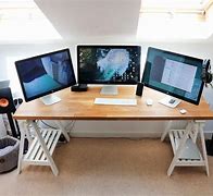 Image result for Work From Home Computer Setup