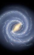 Image result for Milky Way