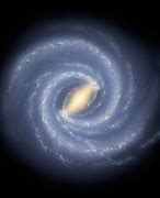Image result for Shape of Milky Way