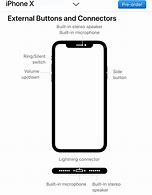 Image result for iPhone 7 Plus Bottom Speakers