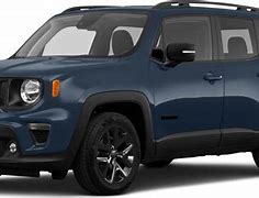 Image result for Jeep Renegade 2023