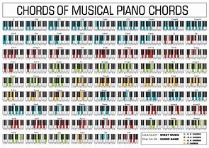 Image result for Kord Piano