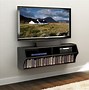 Image result for Wwall Mounted TV Screen