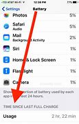 Image result for Longest Lasting iPhone Battery