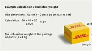 Image result for What Is a Cubic Foot