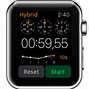 Image result for Apple Watch Stopwatch