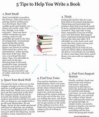 Image result for How to Write a Guidebook