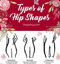 Image result for Body Curves Graphics
