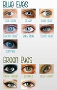 Image result for Blue Eye Color Chart