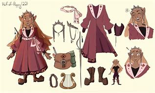 Image result for Historical Character Reference Sheet