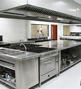 Image result for Restaurant Kitchen Layout