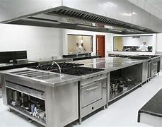 Image result for Kitchen Layout for Restaurant