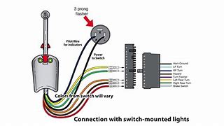 Image result for Signal Stat 900 Wiring Schematic