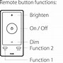 Image result for iPhone 14 Factory Reset with Buttons