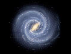 Image result for Shape of the Milky Way