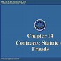 Image result for Statute of Frauds Types of Contracts