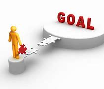 Image result for Examples of Performance Improvement Goals