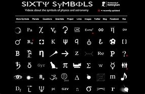 Image result for Common Physics Symbols