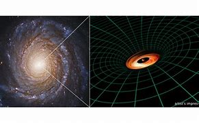 Image result for Spiral Galaxy Milky Way