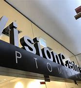Image result for Retail Signage