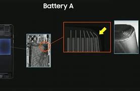 Image result for Galaxy Note 7 Punca