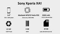 Image result for Sony Xperia X-A1 Plus NFC Location