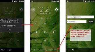 Image result for How to Unlock iPhone Password