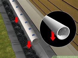 Image result for 4 Drain Pipe with Holes