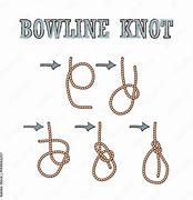 Image result for Rope Tie Bowline Knot