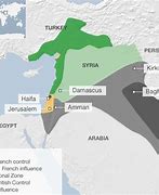 Image result for WW1 Borders Middle East