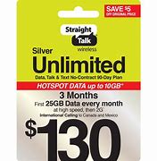 Image result for Check Data Usage Straight Talk