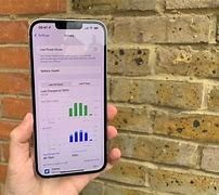 Image result for Apple iPhone 15 Pro Max Battery Life