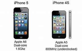 Image result for Black iPhone 5S vs iPhone 4S