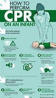 Image result for CPR On a Child