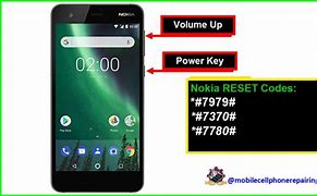 Image result for Nokia Bengal Hard Reset