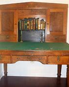 Image result for 100 Year Old Computer Desk Funny